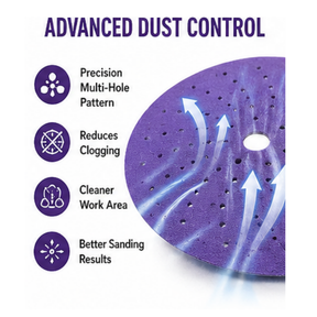 Blysk Purple Zirconia Sanding Discs – 6 Inch, 50-Pack – Hook & Loop, Laser Multi-Hole Dust Extraction – Long Life Ceramic/Corundum Grain. 80,120,180,220,320,400,600,800,1000 Grit